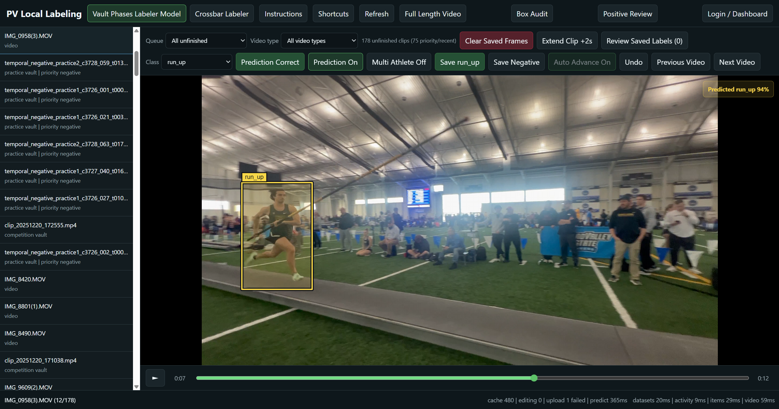 Authenticated PV Local Labeling workspace reviewing a 94 percent run-up prediction and detected athlete